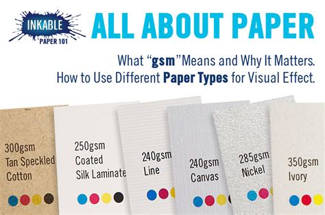 how much ink is used to print a page: does the type of paper matter?