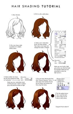 How to Shade Hair in Digital Art: A Detailed Exploration of Techniques and Viewpoints