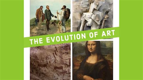 in what order did the following art genres evolve? Let's delve into the fascinating journey of visual arts across different eras.