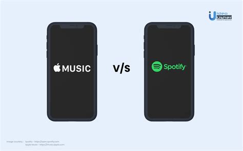 Is Apple Music Better than Spotify? A Comparative Analysis