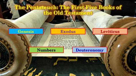 the first 5 books of the bible are called the Pentateuch; what is the significance of these books in the context of biblical studies?