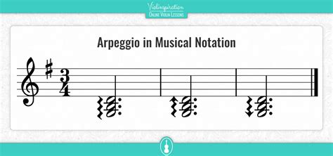 what is arpeggio in music and how does it impact the emotional tone of a piece?