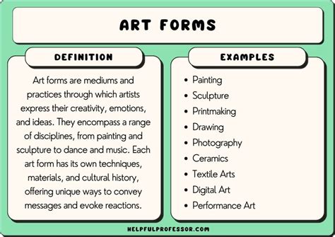 Which of the Following Is Not a Category of Form in Art: A Deep Dive into the Realm of Artistic Expression